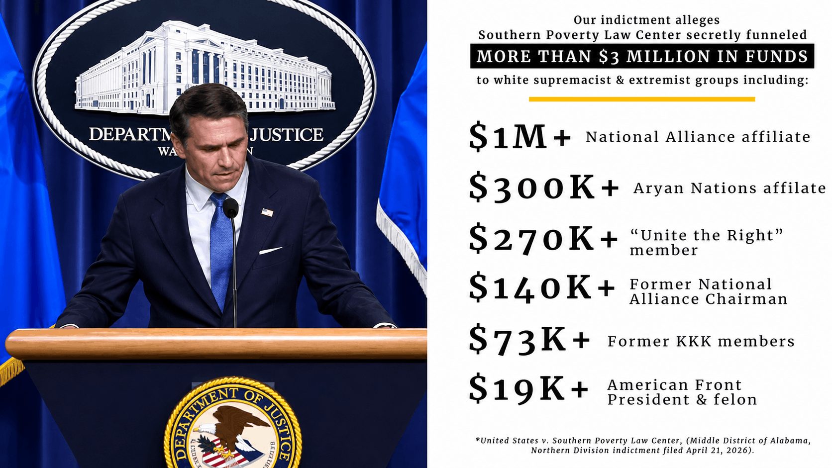 Split image of U.S. Attorney General Todd Blanche speaks at a podium (left); a graphic summarizing alleged payments in the Southern Poverty Law Center, noting the amounts received by different white supremacist and racist groups from the SPLC (right).